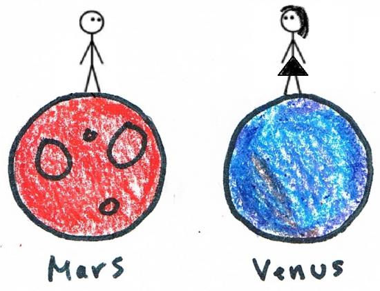 Men are from Mars, Women are from Venus 